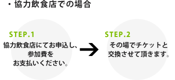 加盟飲食店での場合